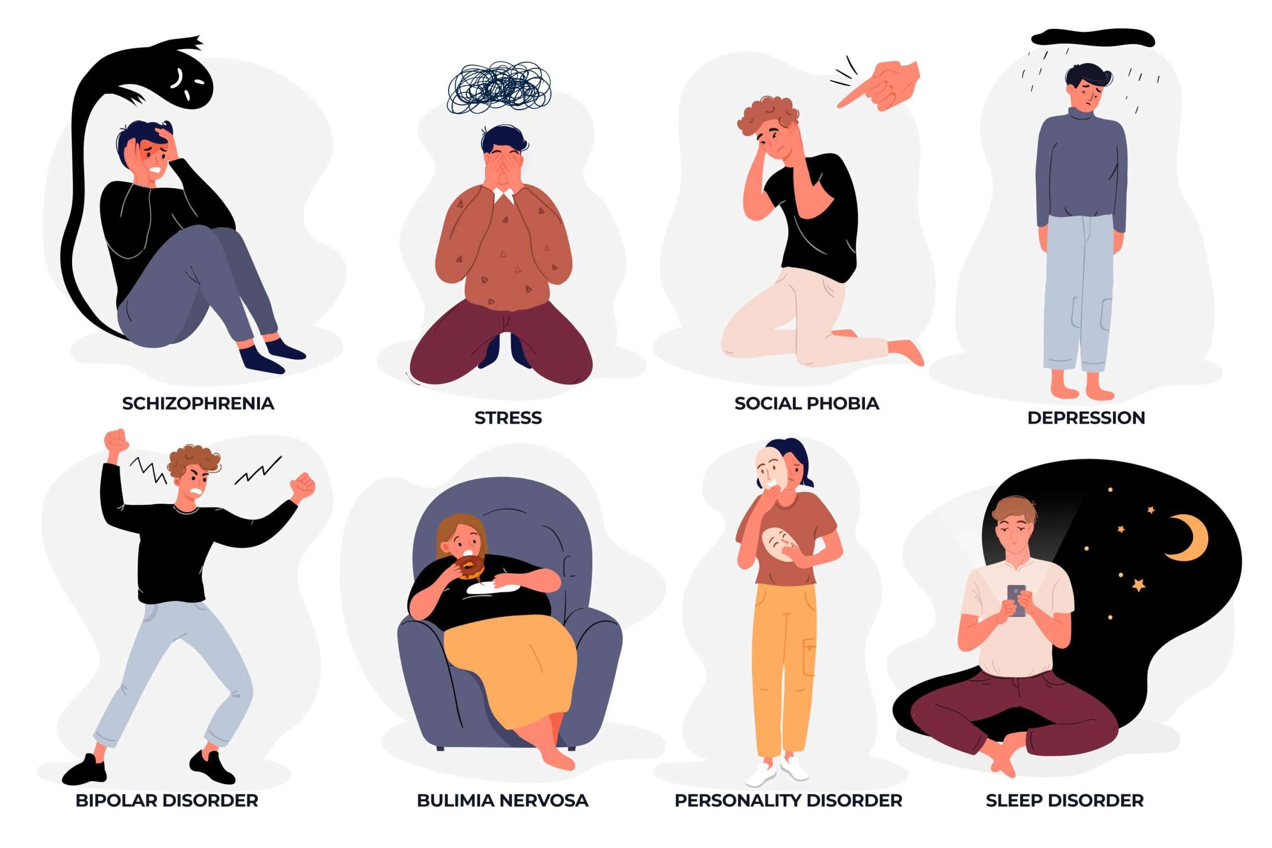 Can Anxiety Cause Arm Pain