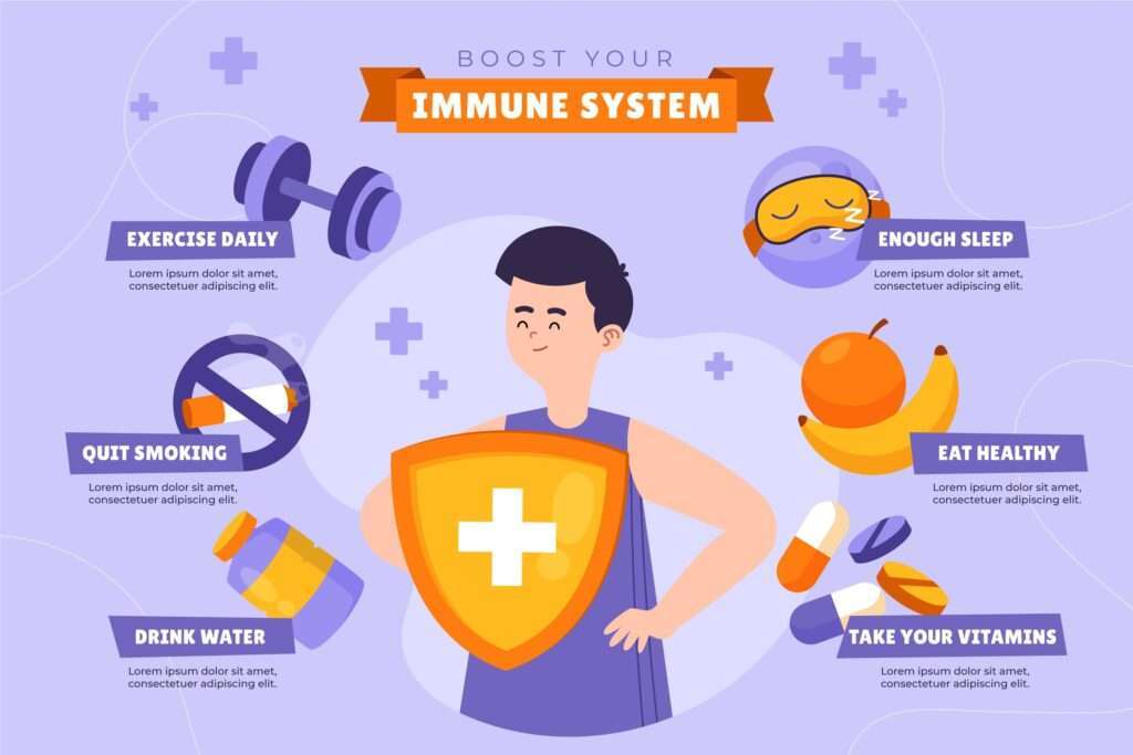 how to build immune system