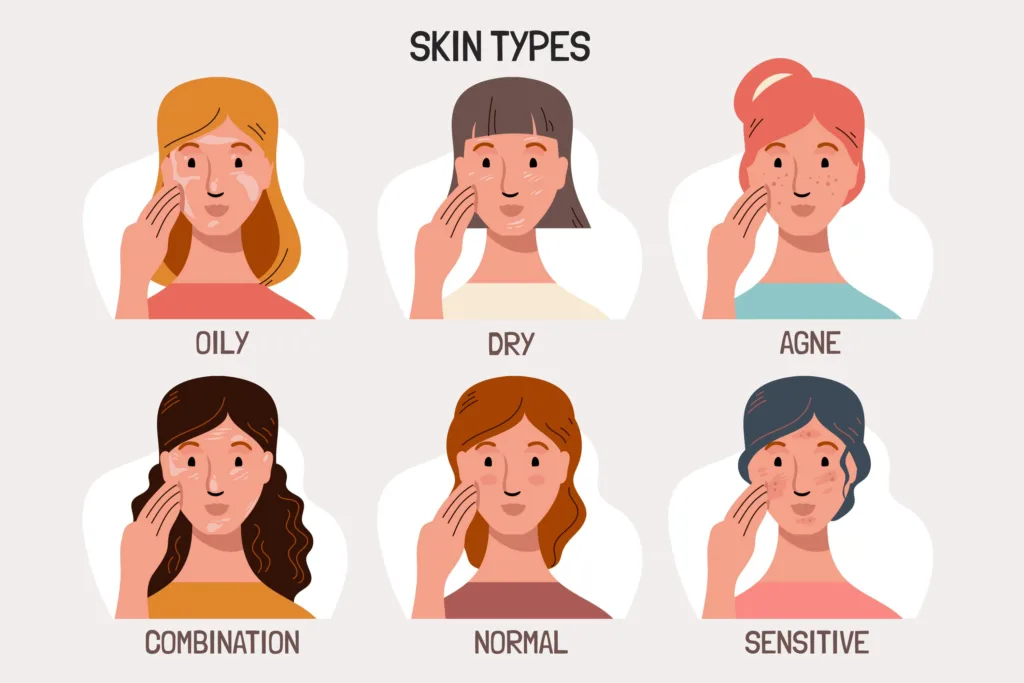 Different skin types including dry skin explained in What Does Dry Skin Say About Your Health article.